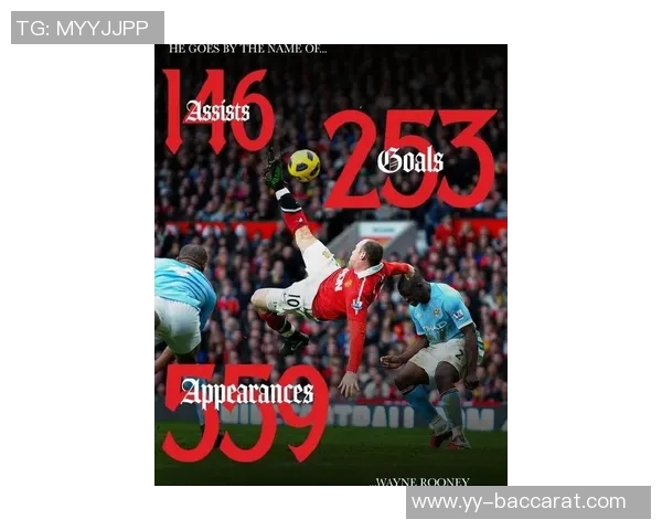 鲁尼感慨曼联未能引回维尔贝克认为他能成为凯恩的理想替补